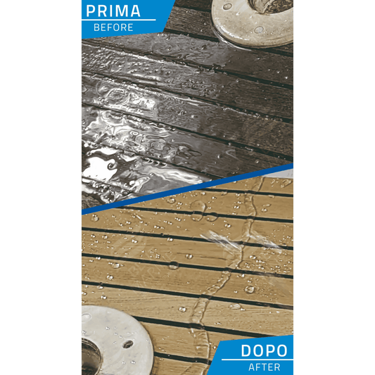Nano Teak Plus - υδατοαπωθητική επίστρωση